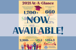 Background: ICF's 2021 At-A-Glance, including facts and figures from the Financial Stewardship Report - Caption: Now Available